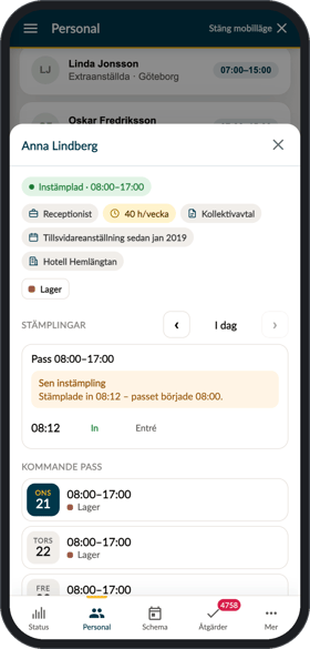 Uppgifter om en medarbetare med läge, arbetsuppgifter och knapparna Ring och Mejla