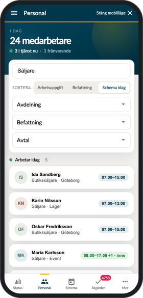 Filtren Avdelning, Befattning, Avtal och Företag under Personal