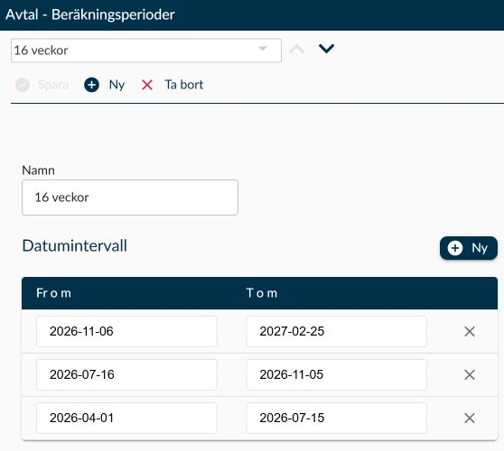 Sidan Beräkningsperioder med gruppnamn och tre datumintervall samt två separata Ny-knappar.