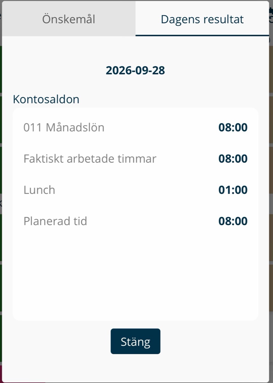 Dialogruta: Fliken Dagens resultat i appens kalender med fyra kontovärden
