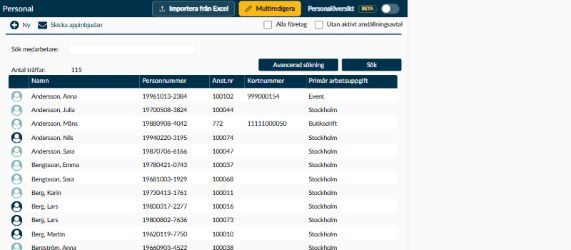 Sidan Personal med sökfält, filter och en lista över medarbetare.