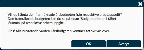 Dialogen Hämta årsbudgeten från budgetperioderna med ersättningsvarning, OK och Avbryt.