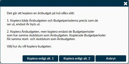 Dialogen Kopiera årsbudget med de två kopieringsalternativen och Avbryt.