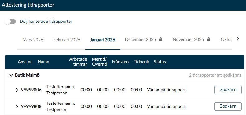 Sidan Attestering tidrapporter med vald löneperiod, summeringar och status per medarbetare.